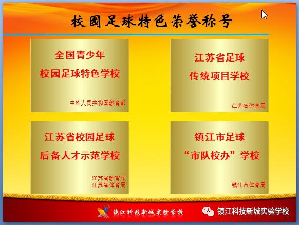 镇江科技新城实验学校活动,2018年镇江科技新城实验学校