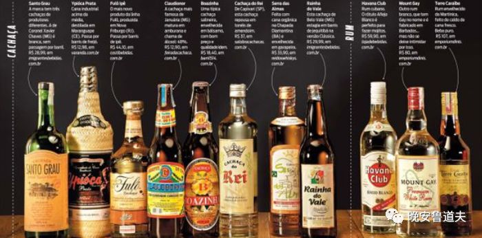 巴西国宝鸡尾酒——卡琵莉亚（Caipirinha）