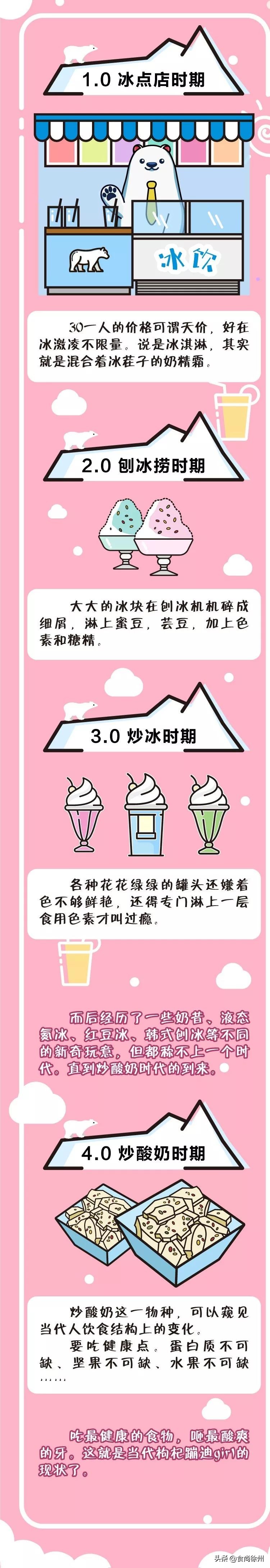 仙豆糕火爆,栗子仙豆糕徐州