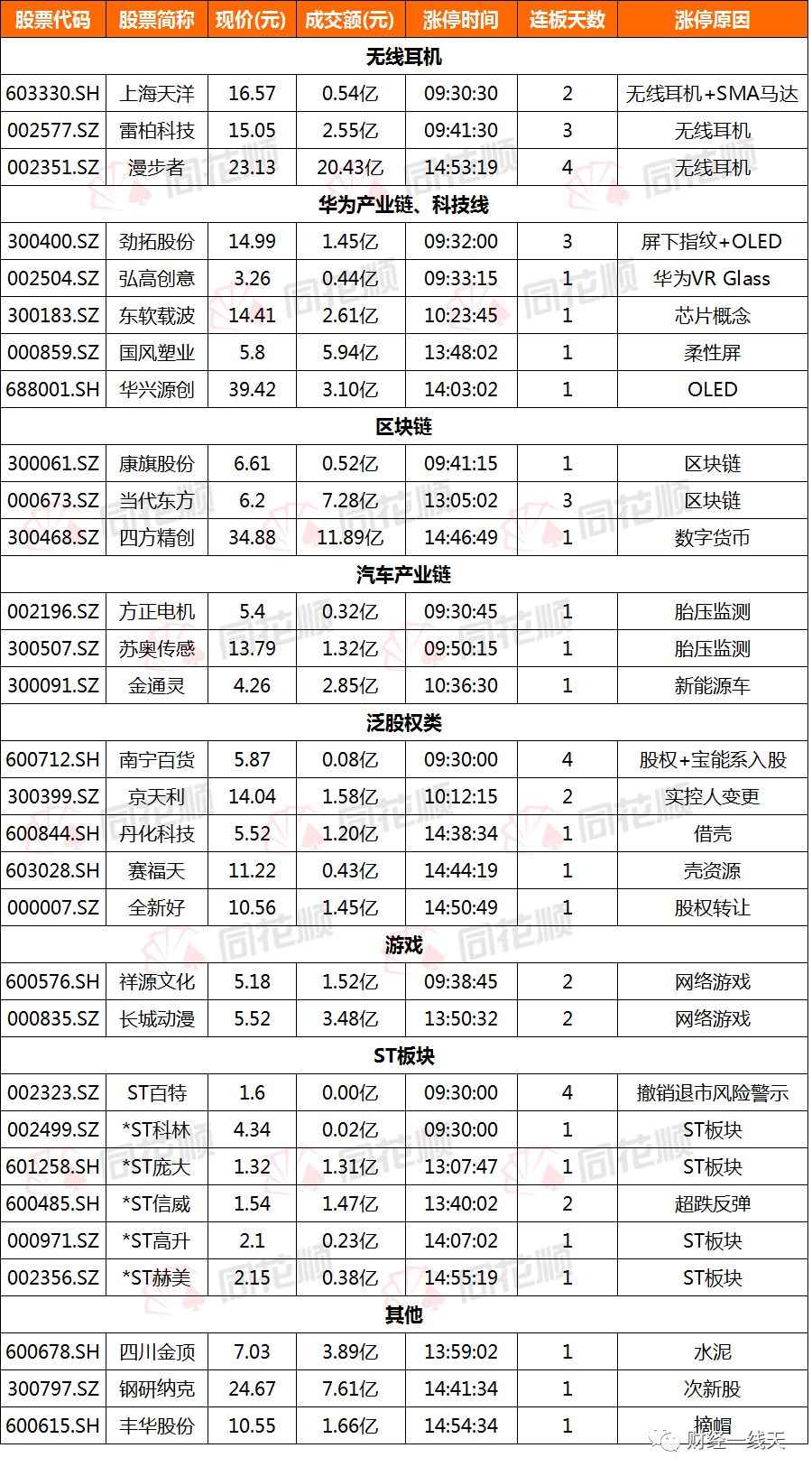明日黑马股最新信息,明日黑马股票