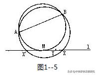 中考分组解题技巧,类比探究中考压轴题