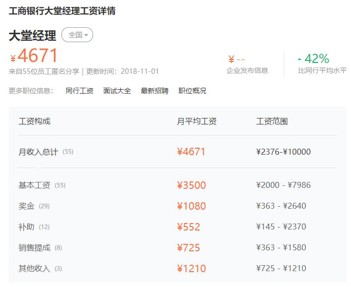 银行一线与二线工作人员收入,银行人员一年挣多少