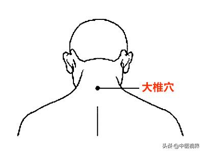 养经络最好的穴位,阳气衰退按摩什么穴位