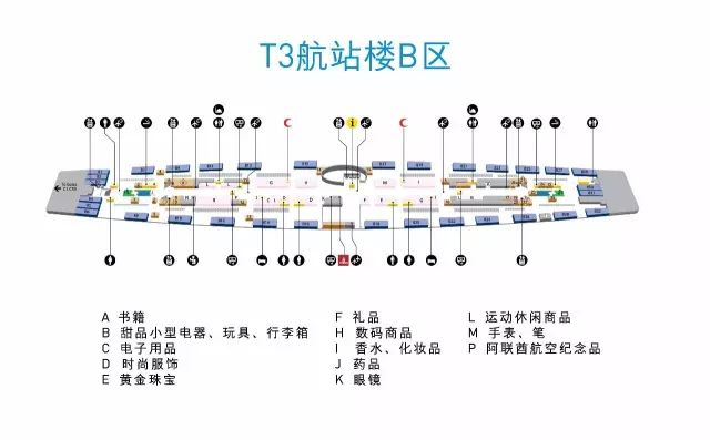 迪拜国际机场的特色,迪拜机场2号航站楼购物攻略