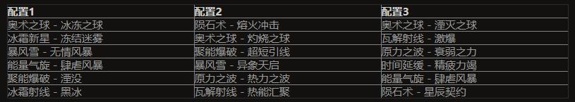 23赛季奈非天之影,奈非天之影赛季