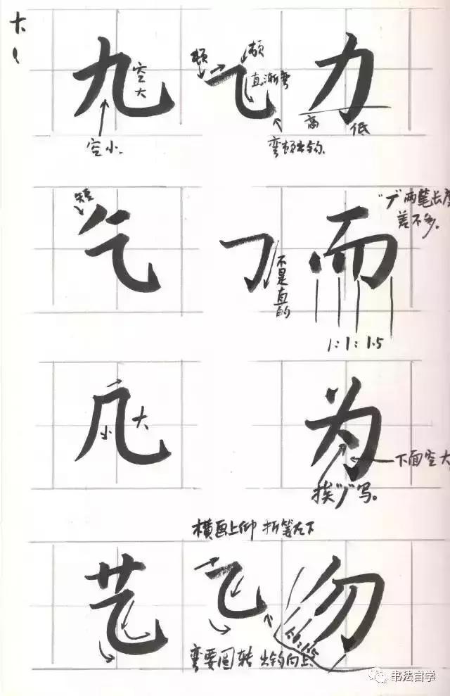 书法培训班学员须知,书法培训班学生练毛笔字