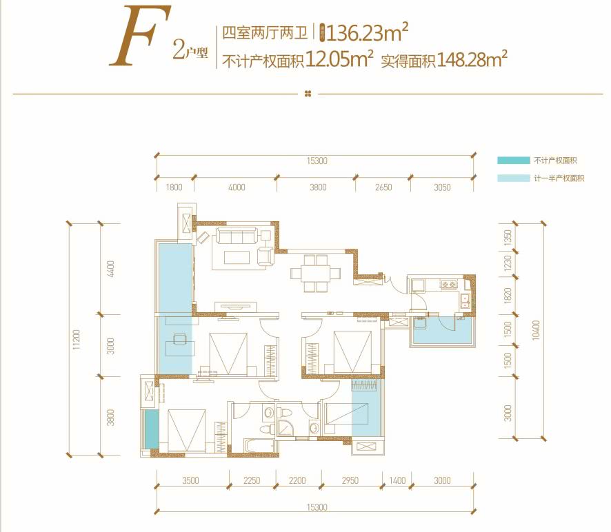 说起大面，刚需都快哭了，不过……