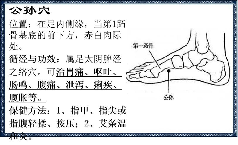 生气胃痛按什么穴,董氏奇穴胃痛特效穴位
