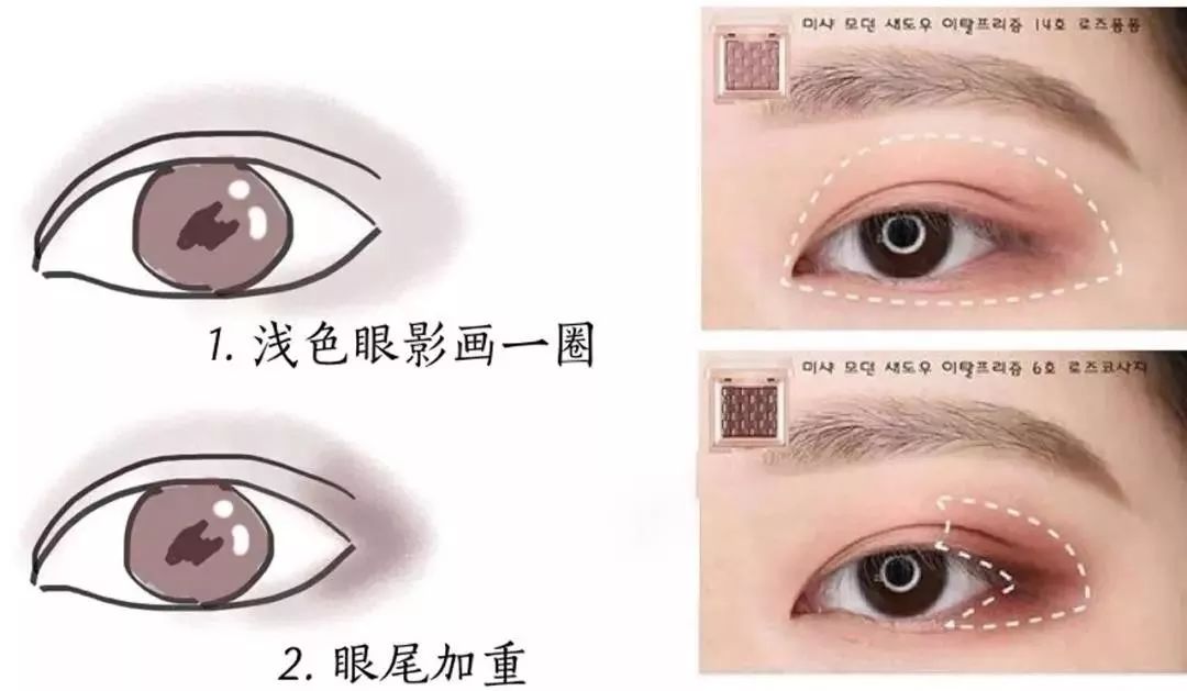 新手眼影推荐加教程,买了眼影又不想画怎么办