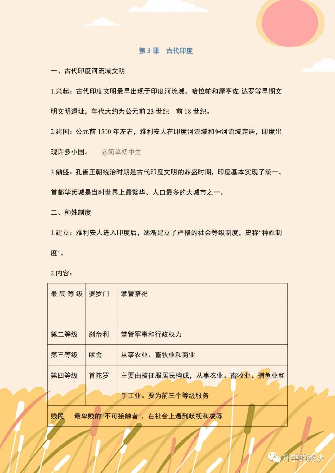 九年级上册历史知识总复习视频,九年级历史知识清单书