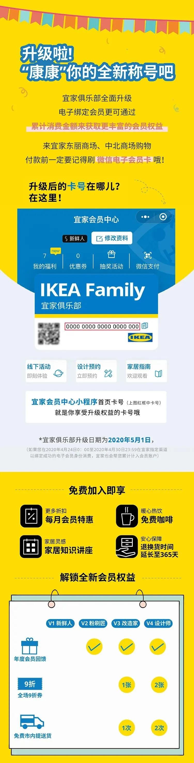 宜家夏季大减价攻略,宜家大减价5折