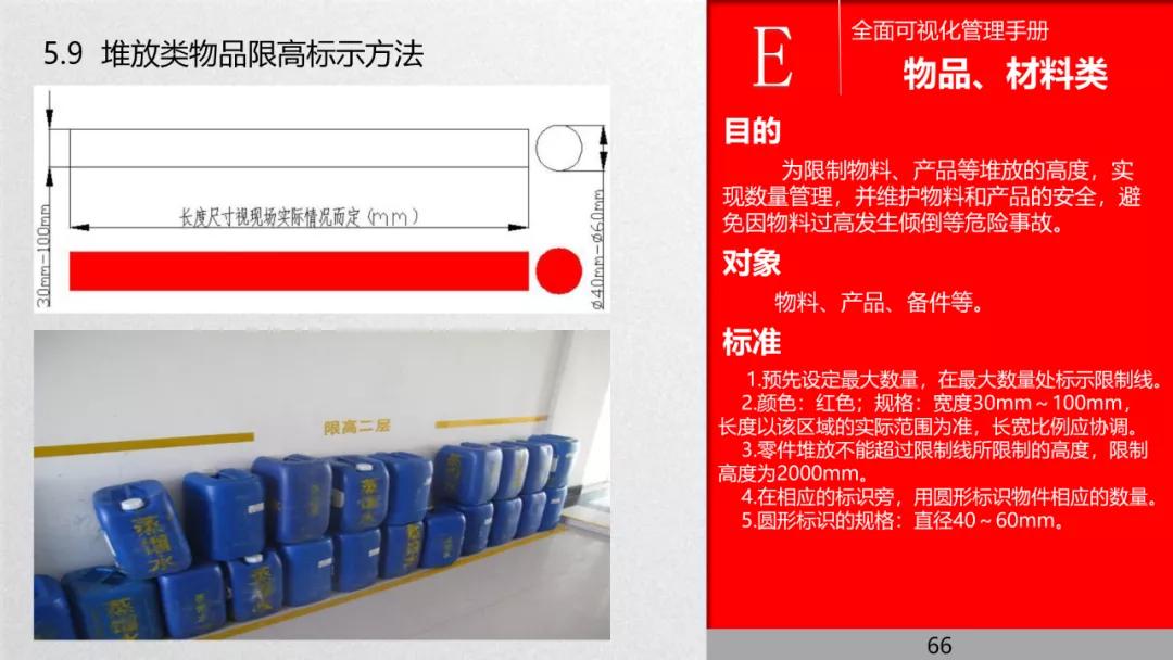 管理流程手册,管理手册完整版