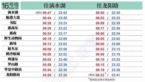 魔都地铁4号线路线图,魔都地铁换乘教程