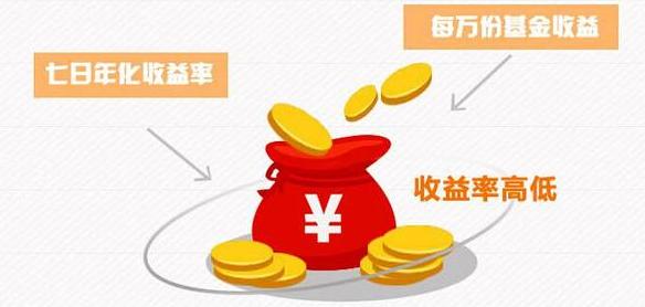 1000万元如何理财稳而又生钱,50万元理财最佳方案