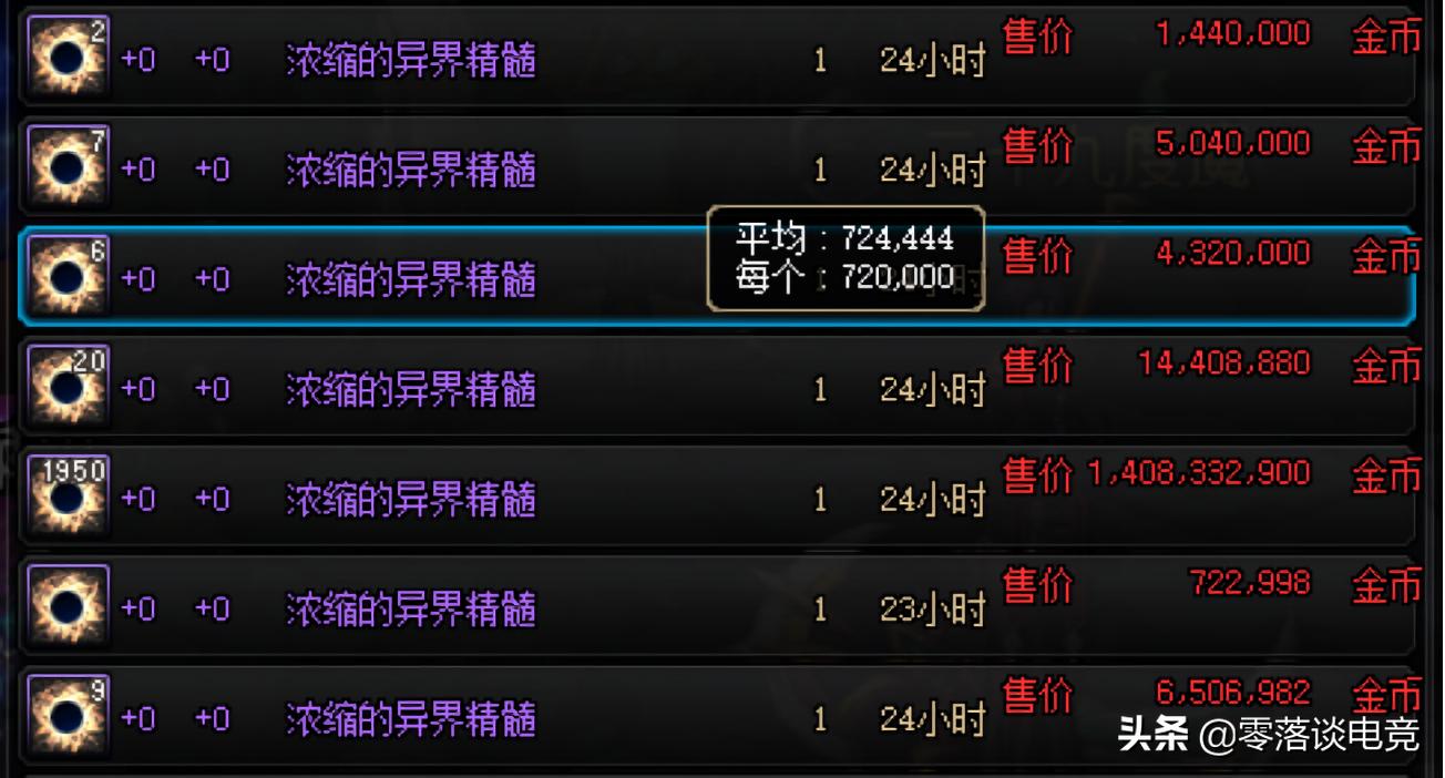 DNF：克伦特红字书绝版在即，未来玩家解红字只能这样