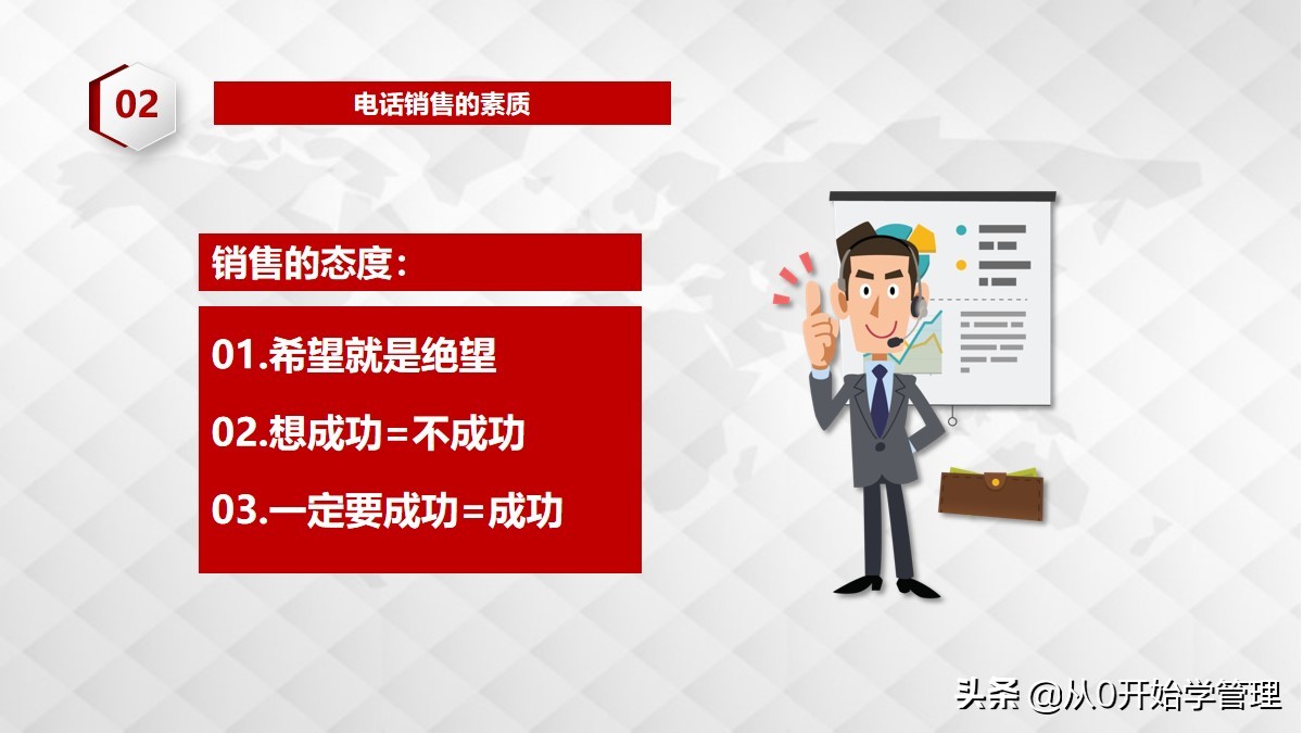 电话销售四大技巧ppt,电话销售ppt