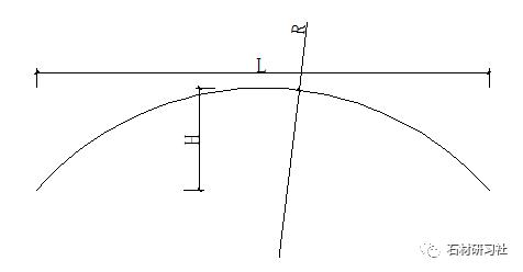 石材CAD必背口诀,怎么看懂石材cad