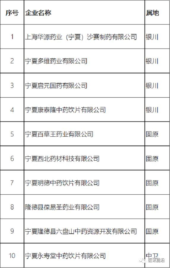 重磅大品种，被召回、停用