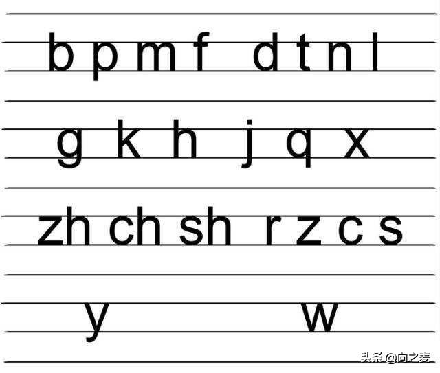 汉语拼音你会教吗？来看看汉语拼音的学习方法！精华都在这里了！