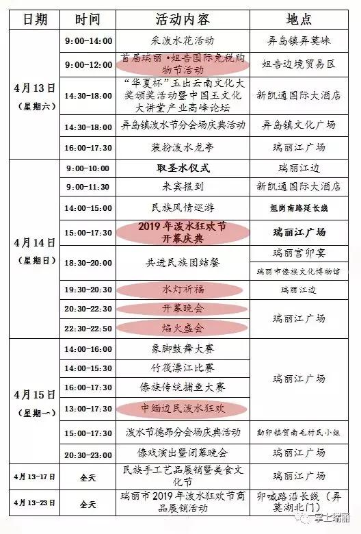 2019云南泼水节旅游,去云南泼水节攻略