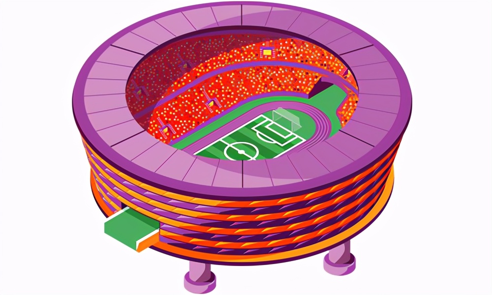 2020,2021年欧洲杯举办城市详细介绍