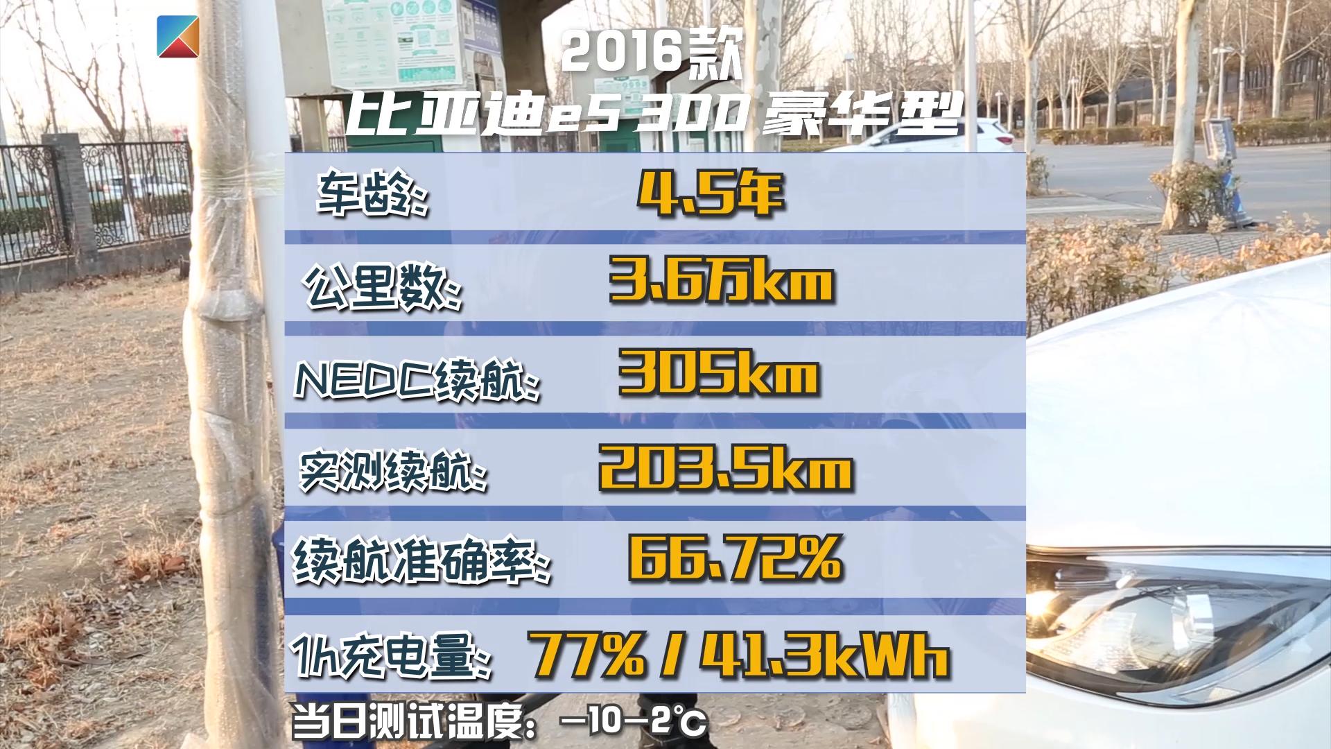 三年以上的新能源汽车续航,18年左右的电车现在续航怎样