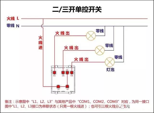费控电表外置断路器接线图,脱扣断路器接线图带三相电表