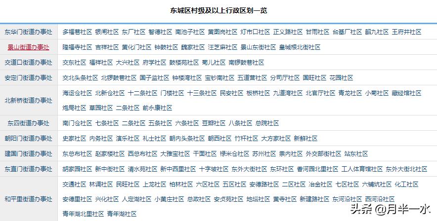 我的家乡在北京完整版,我和我的家乡北京