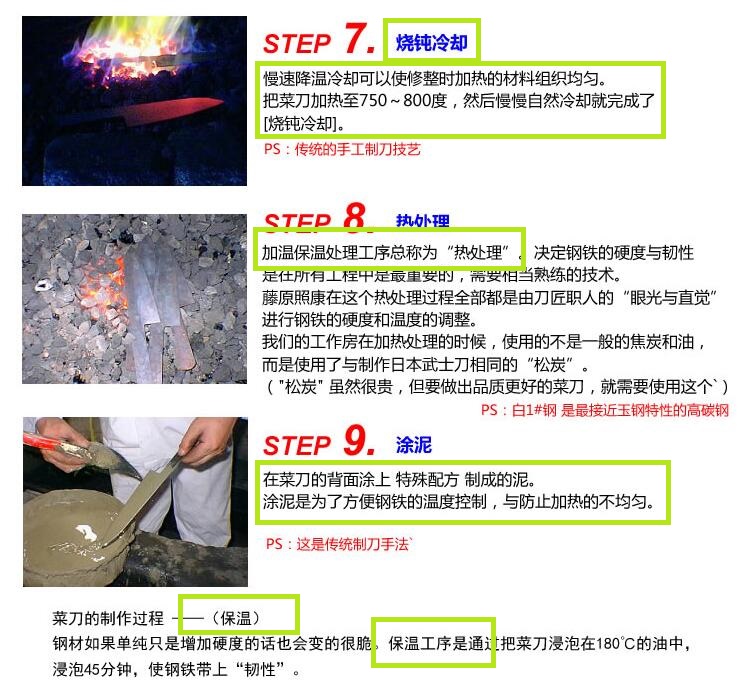 回火工艺有必要做吗,回火是淬火吗