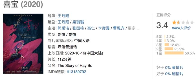 喜宝的好消息,喜宝会过得好吗