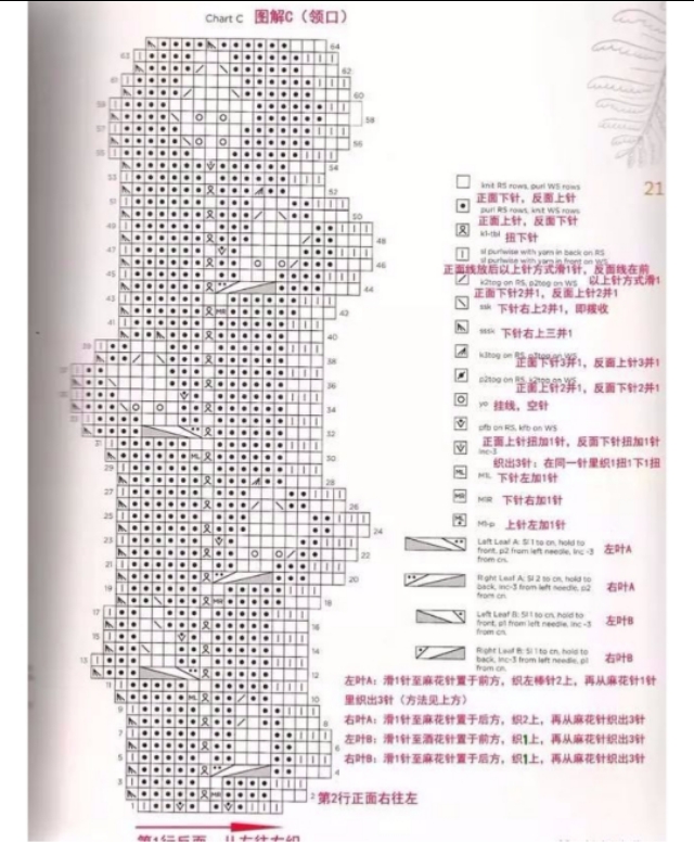 18种好看插肩袖毛衣,适合女士的插肩袖毛衣的花样