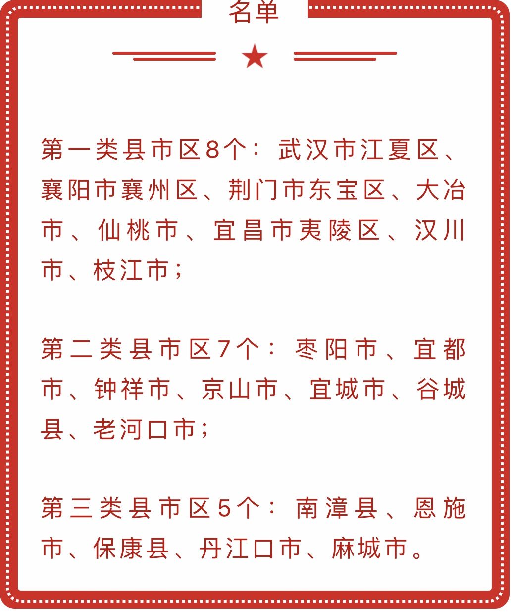 洪湖市上半年gdp,洪湖市上半年各个镇gdp排名