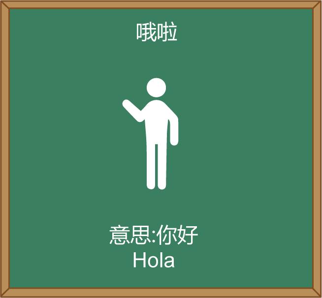 西班牙语入门发音篇,西班牙语入门课推荐