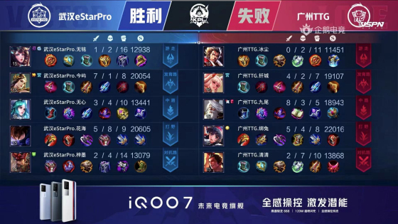 kpl春季赛2023赛程estar,kplestarpro对战ttg