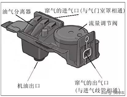 斯柯达明锐发动机故障,斯柯达明锐发动机故障灯怎么消除
