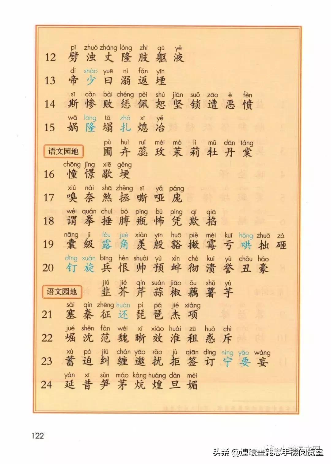 广西小学四年级上册语文课本,四年级的语文上册课本全部