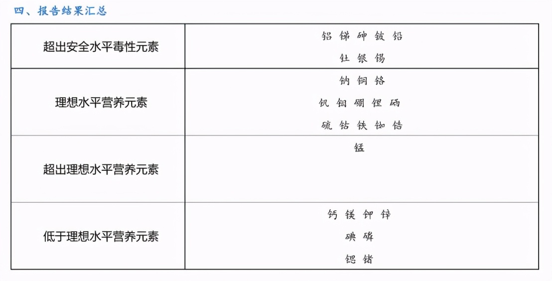 肠道菌群失调与精神疾病,肠道菌群紊乱对心情的影响