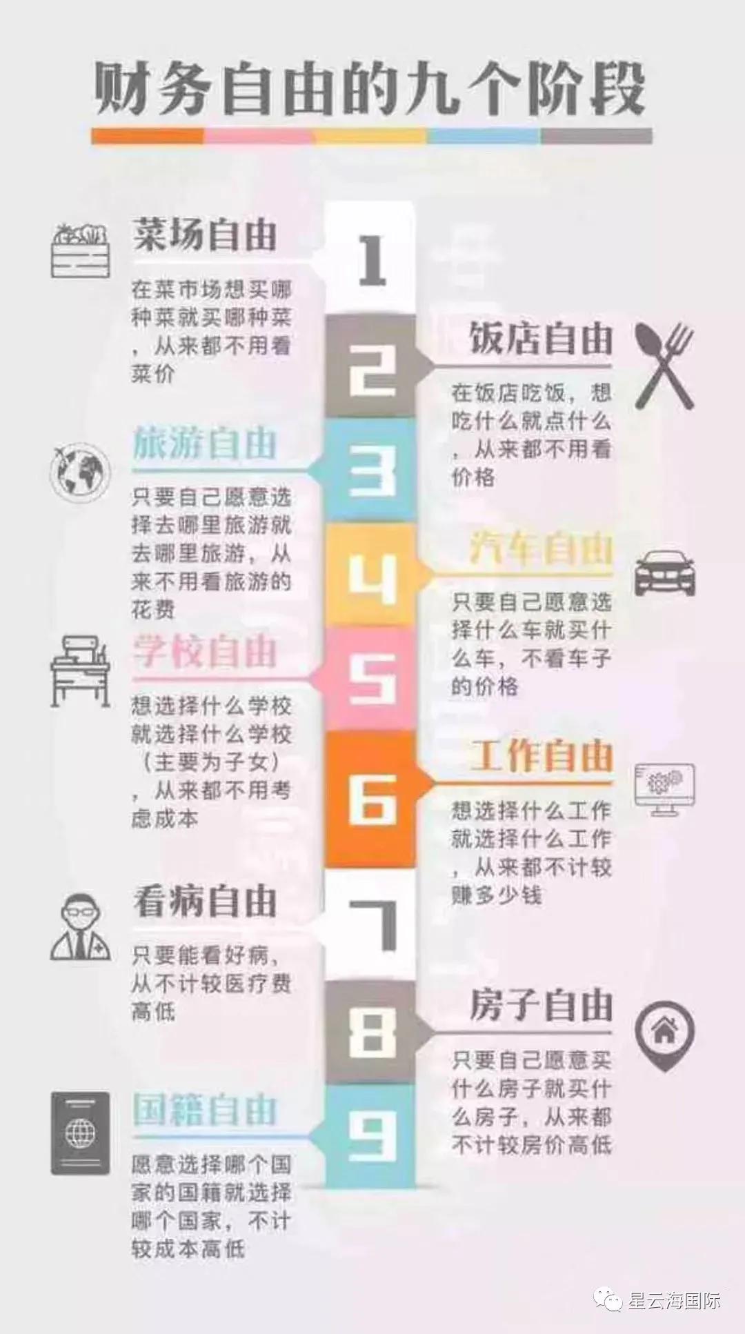 扒一扒香港私家医院「养和」为何这么贵