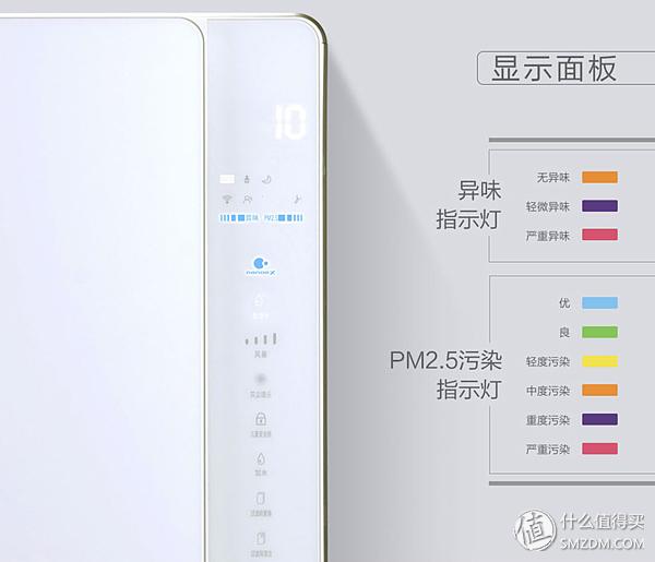 松下加湿净化器有哪些,松下空气净化加湿滤网