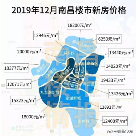 大量楼盘降价打折,一大波特价房价