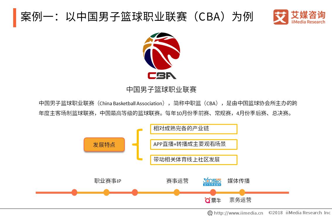 体育科技助力体育产业可持续发展,数字化经济时代下体育产业