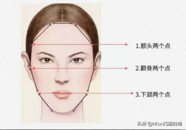 圆脸适合的帽子帽檐,脸尖戴什么针织帽子好看