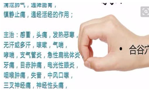 史上最全的人体穴位与功效图谱,74个常用穴位