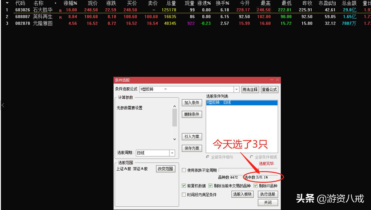 u型底部买入形态图解,m顶和u型洗盘形态详解图