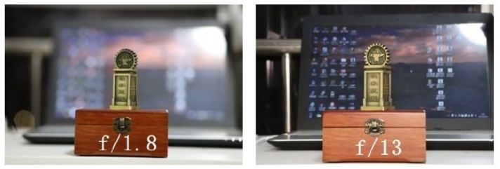 光圈变大了快门和感光度怎么调,光圈快门感光度怎么调节