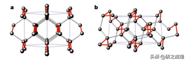 亚历山大最新信息,压力山大最新能力值