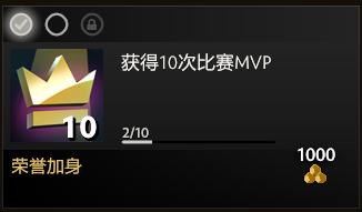 刀塔研究员技能,刀塔研究员