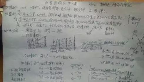 天津康婷涉嫌传销事件始末,天津康婷传销案