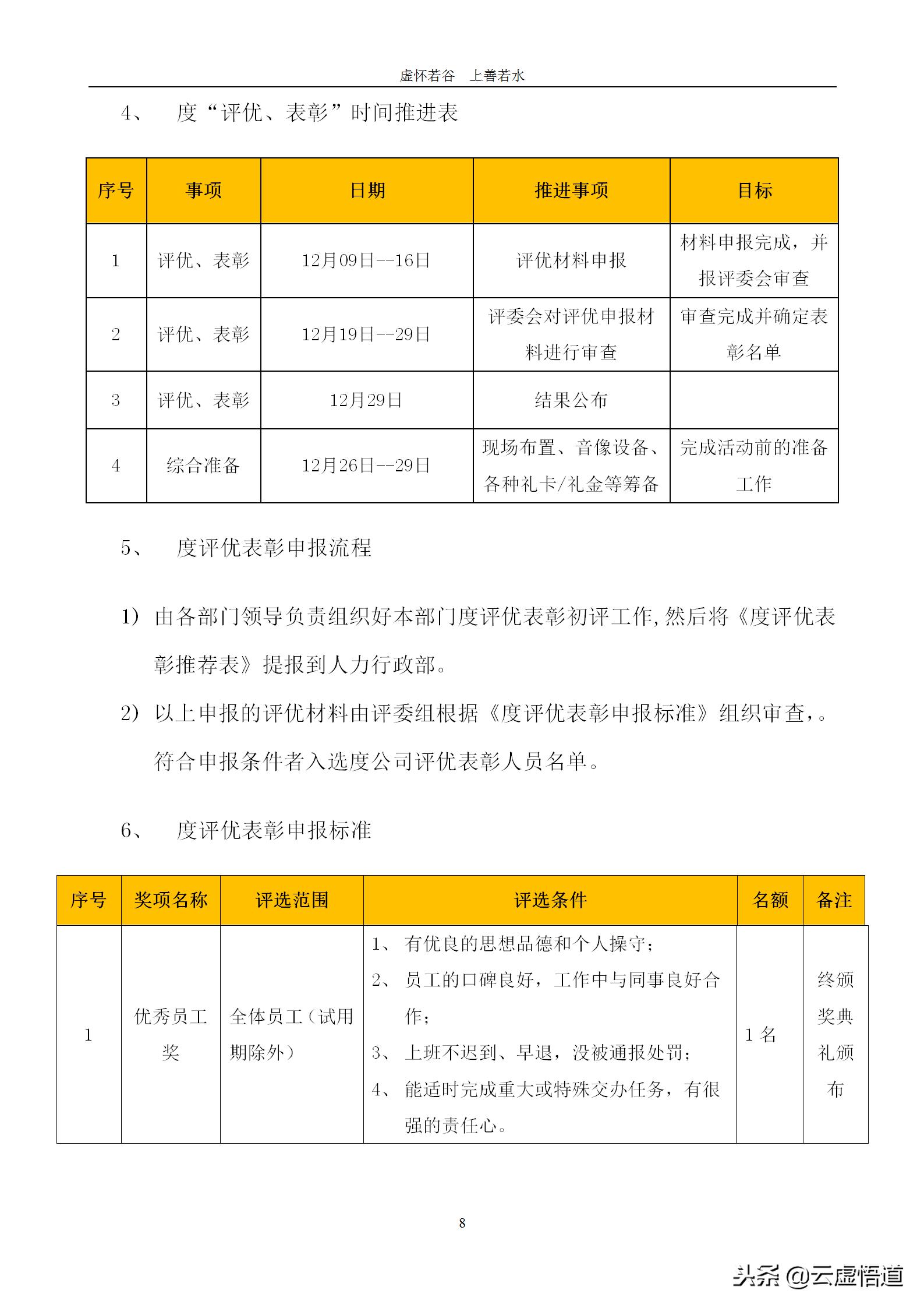 2022公司年会策划方案范文,2022年年会策划方案创意