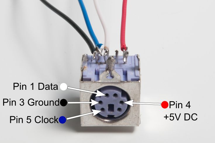 ps2接口转usb有延迟么,ps2键盘改成usb接口不识别